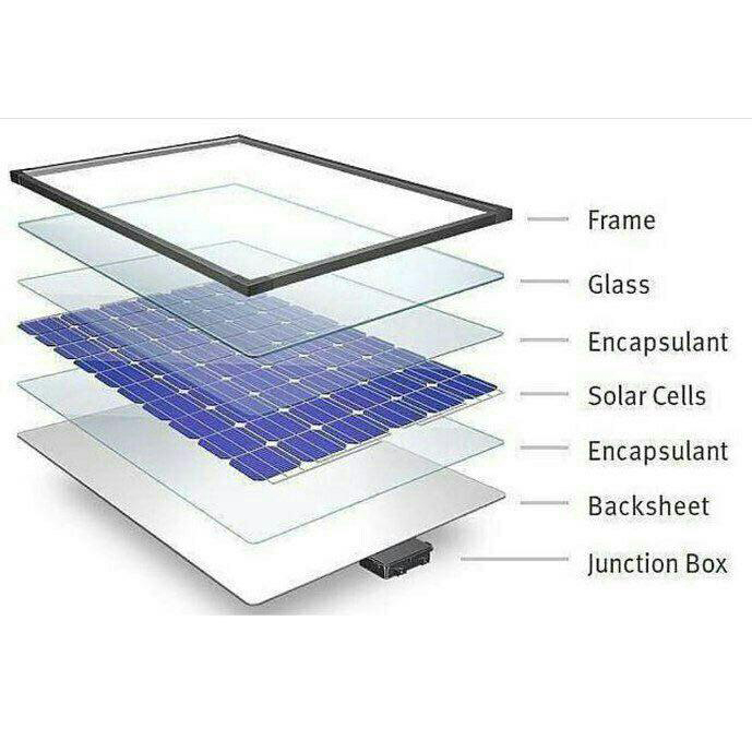 Solar Panels 10